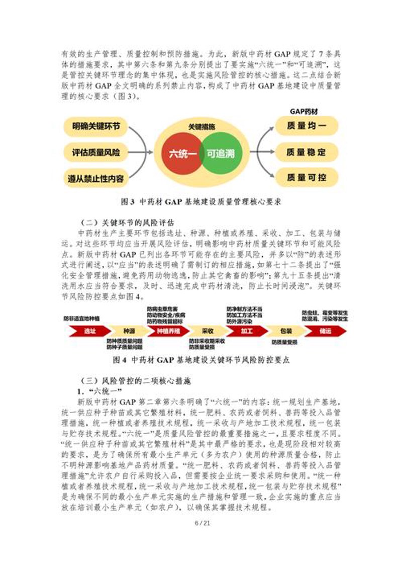 中药材质量管理系统：构建科学管理新体系