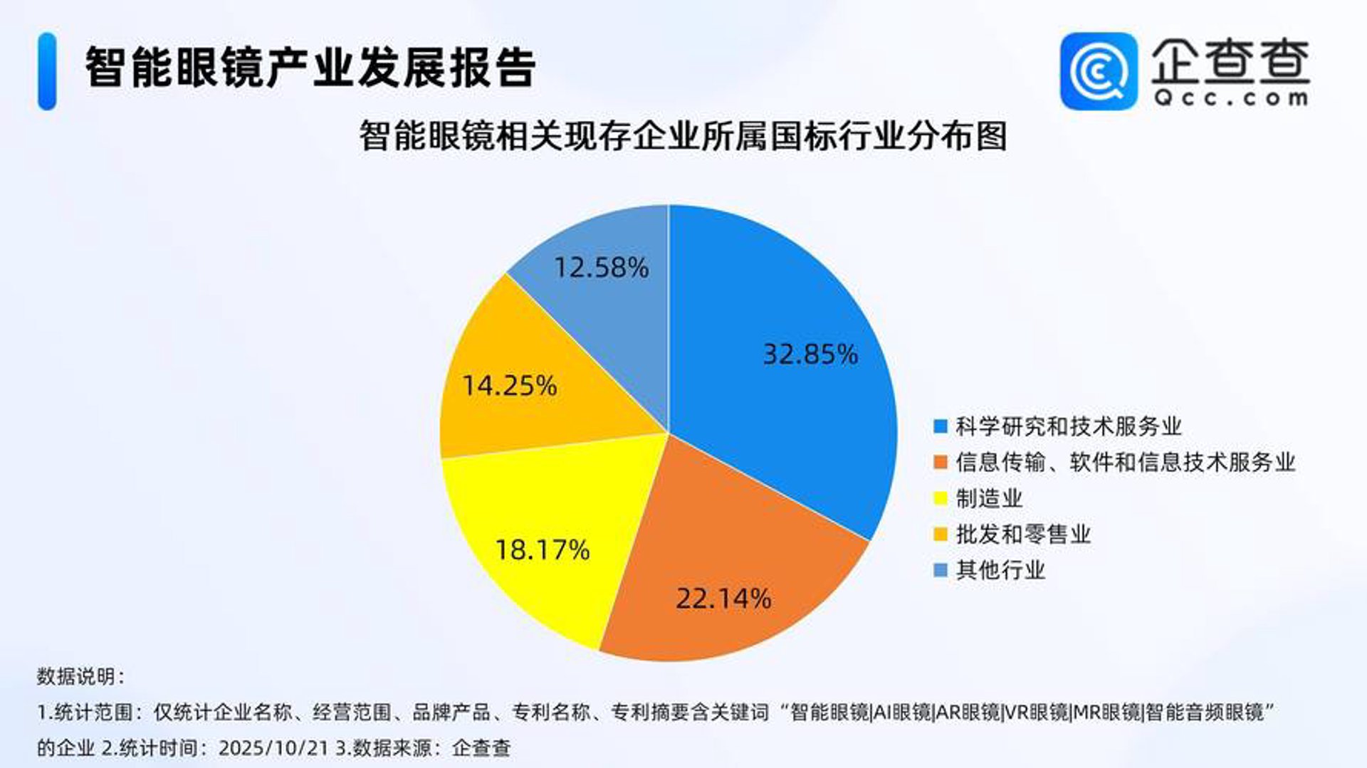 诺诚软件